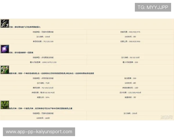 球队主场优势数据分析，球队主场优势数据分析怎么写