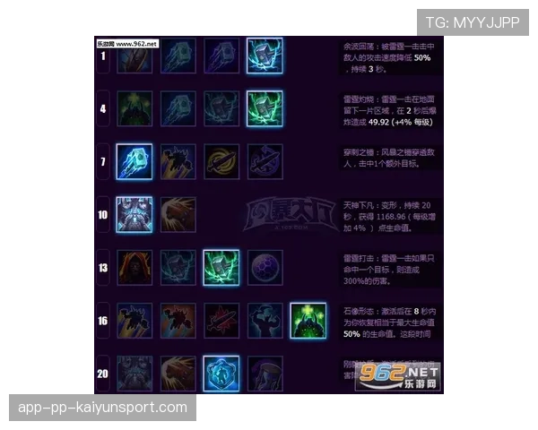 Faceless Void的后期统治力：如何利用新版天赋翻盘